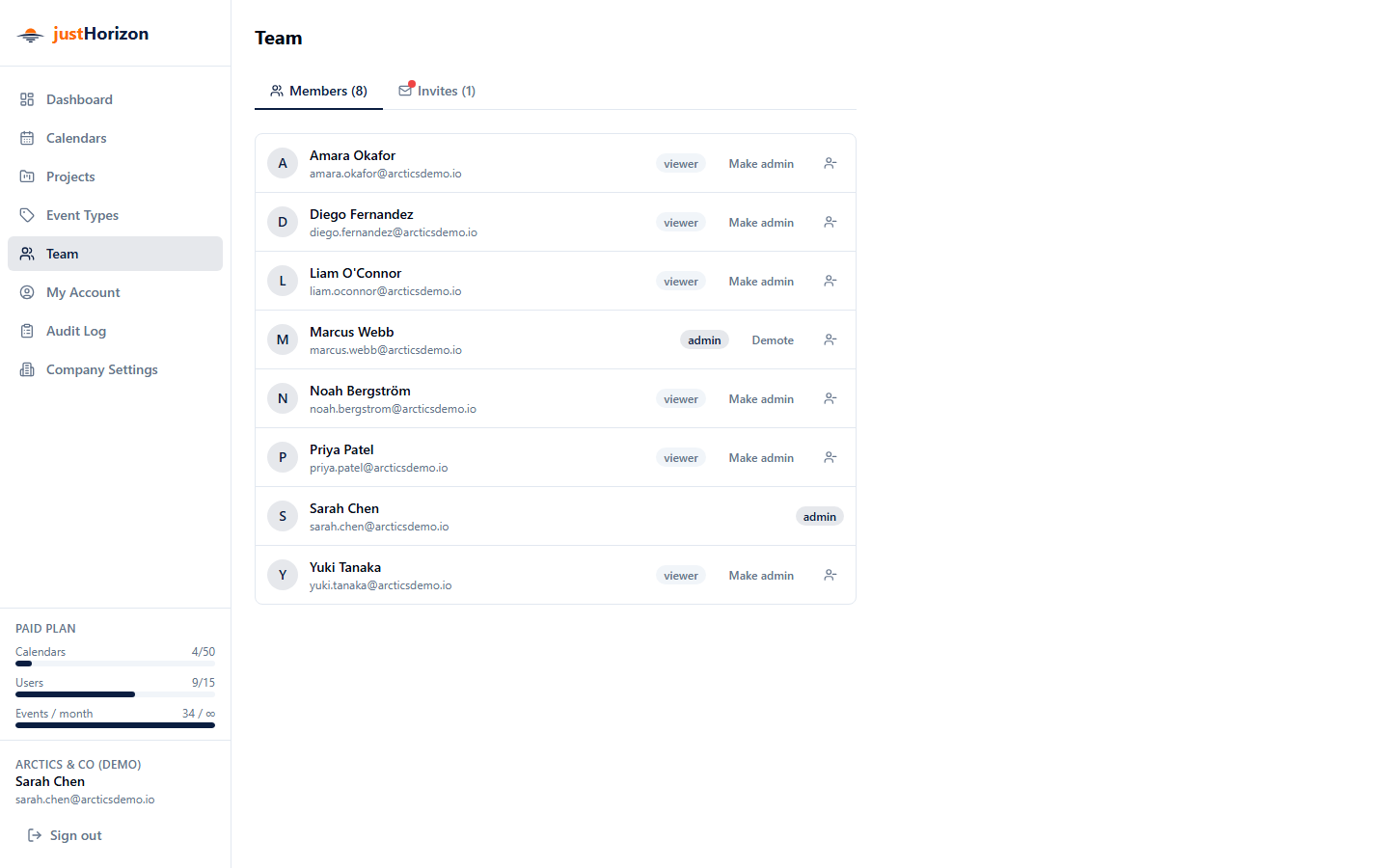 Team page showing the members table and the Invite member form